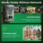 Câmera de Trilha 4G com Transmissão ao Vivo, Vídeos 1080P, Fotos 36MP, Painel Solar 3W, Gatilho Rápido de 0.3s, Visão Noturna de 65ft, IP68 à Prova d'Água, Kentfaith