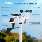 wireless weather stations