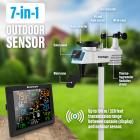 Wi-Fi Sääasema, 10,2 tuuman suuri näyttö Langaton sääasema, Sääasemat Langaton sisätiloissa ulkona sademittarilla ja tuulen määrälla, Sääennuste, Tuulimittari, Wunderground