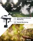 College station weather Indoor Outdoor Thermometer Wireless Color Display Atomic Clock with Rain Gauge, Wireless Thermometer Weather Station with Outdoor Sensor, Wind Speed and Direction