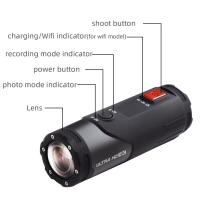 Quando Scrivi Du Messenger E La Telecamera Lampeggia ?