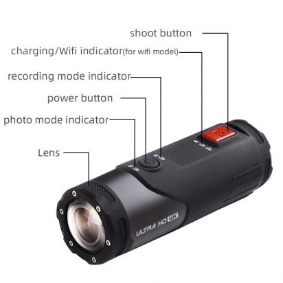 Alone Videocamera Quando Attivo Infrarossi ?