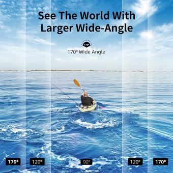 Ist Eine 4k Kamera Gut ?