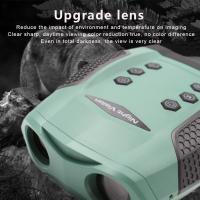 What Lens Mount On Nikon F6 ?