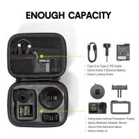 Hvad Skal Et Godt Kamera Kunne?