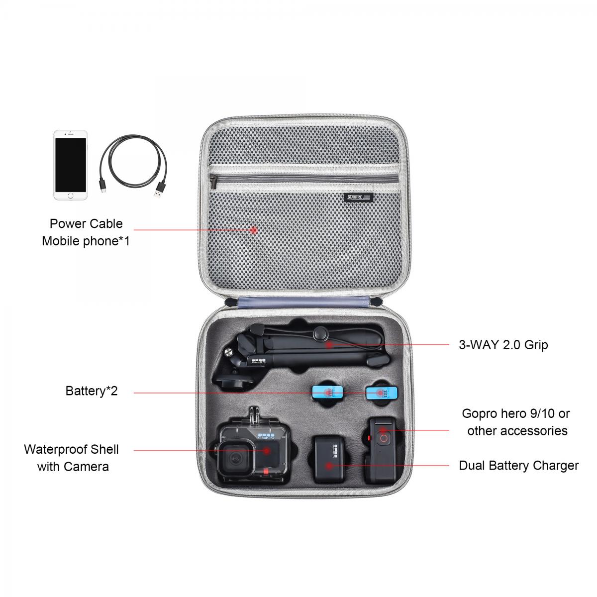 GoPro Hero 8/7/6/5/4/3+/3/2/1/GOPRO HERO (2018)/DJI Osmo Action Action Camera Handy Case