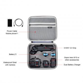Où Acheter Une Gopro ?
