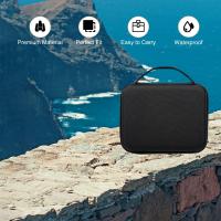 How To Store Camera Filters ?