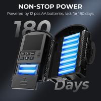 What Camera Can Record For 24 Hours ?