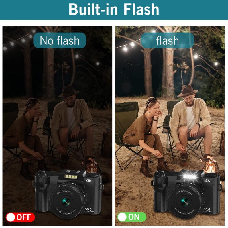 que cámara compacta tiene más zoom 1