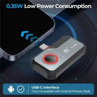 Hvad Fylder Et Billede Kamera?