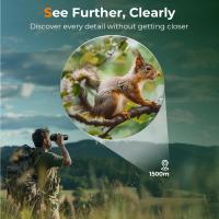 How Far Can Binoculars Zoom?