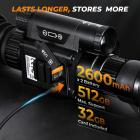 Natbrillesyn 4K videooptagelse, 300m IR natbrillesynsområde, 5-20X zoom med PIP-tilstand, nulkalibreringskorn, Kentfaith