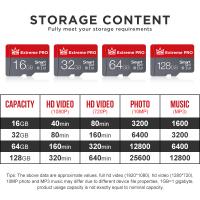 C'est Quoi Carte Micro Sd 16 Go C4 ?