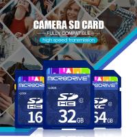 Comment Formater Carte Micro Sd ?