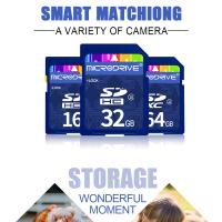 Comment Supprimer Protection Ecriture Sur Carte Micro Sd ?