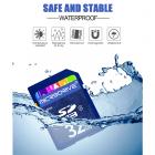 MicroDrive 64 Gt:n SD-muistikortti