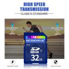 MicroDrive 128 Gt:n SD-muistikortti