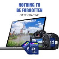 Quale Scheda Memoria X Nikon P1000 ?