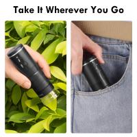 What Microscope Should I Buy ?