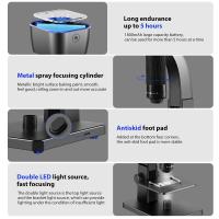 What Microscope Makes 3d Images ?