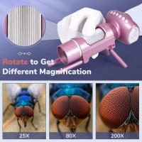 How To Estimate Size Of Specimen Under Microscope ?