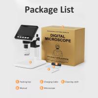 Comment Calculer Un Grossissement Microscope ?