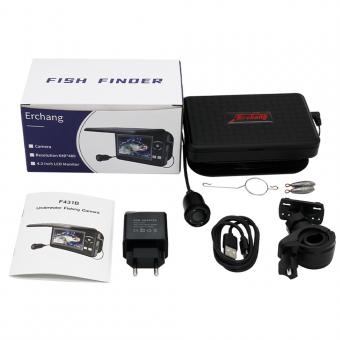 Quick Release Camera Accessories ?