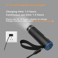 How To Use Phone As Microscope ?