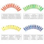 48 esemplari di animali, insetti, piante e fiori per bambini, vetrini per microscopio per microscopi per bambini