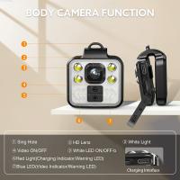 How To Use Polarized Light Microscope ?