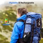 Trådløst WiFi-mikroskop, håndholdt USB HD-inspeksjonskamera, 50x-1000x forstørrelse, med sammenleggbart stativ, kompatibel med iPhone, iPad, Android, Mac, Windows-datamaskiner