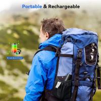 Can You See A Snowflake Without A Microscope ?