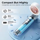 Digital Otoskop med 1,38 tommer skærm 1080P Ørekamera 90° foldbart inspektionshoved til børn voksne kæledyr Kentfaith