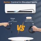 Industriel endoskopikamera med 1080P 8mm kamera 4,3 tommer display Kentfaith