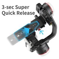 What Is Gimbal Stabilizer ?