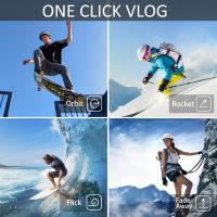 What Is Wifi Fpv Camera ?