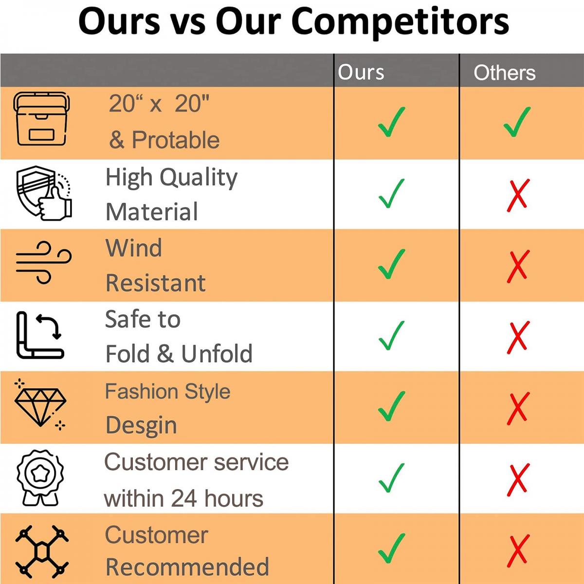 STARTRC DJI DJI FPV/DJI UAV yleiskokoinen taitettava neliöesiliina 50cm