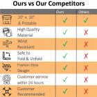 STARTRC DJI DJI FPV/DJI UAV yleiskokoinen taitettava neliöesiliina 50cm