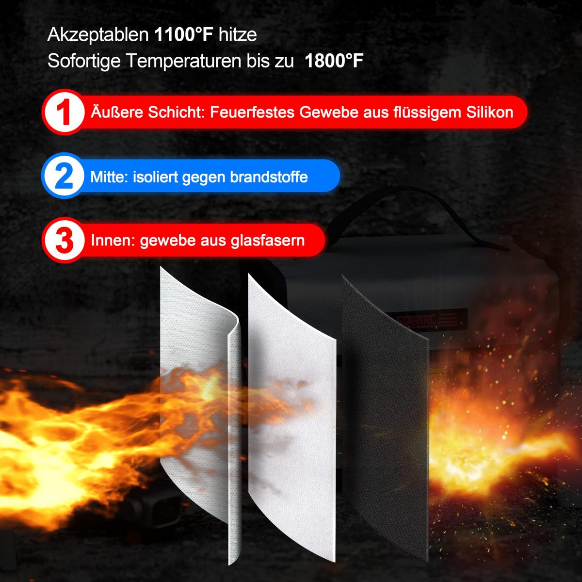 STARTRC batteri brandsäker explosionssäker väska (äkta brandsäker) Lämplig för UAV/bilmodell/fartygsmodell batteri