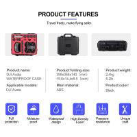 Was Macht Ein Uv Filter ?