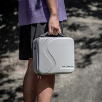 Kann Eine Drohne Ins Handgepäck ?