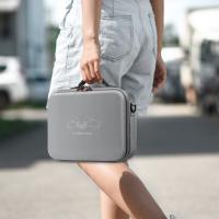 Welche Drohne Fliegt Am Weitesten ?