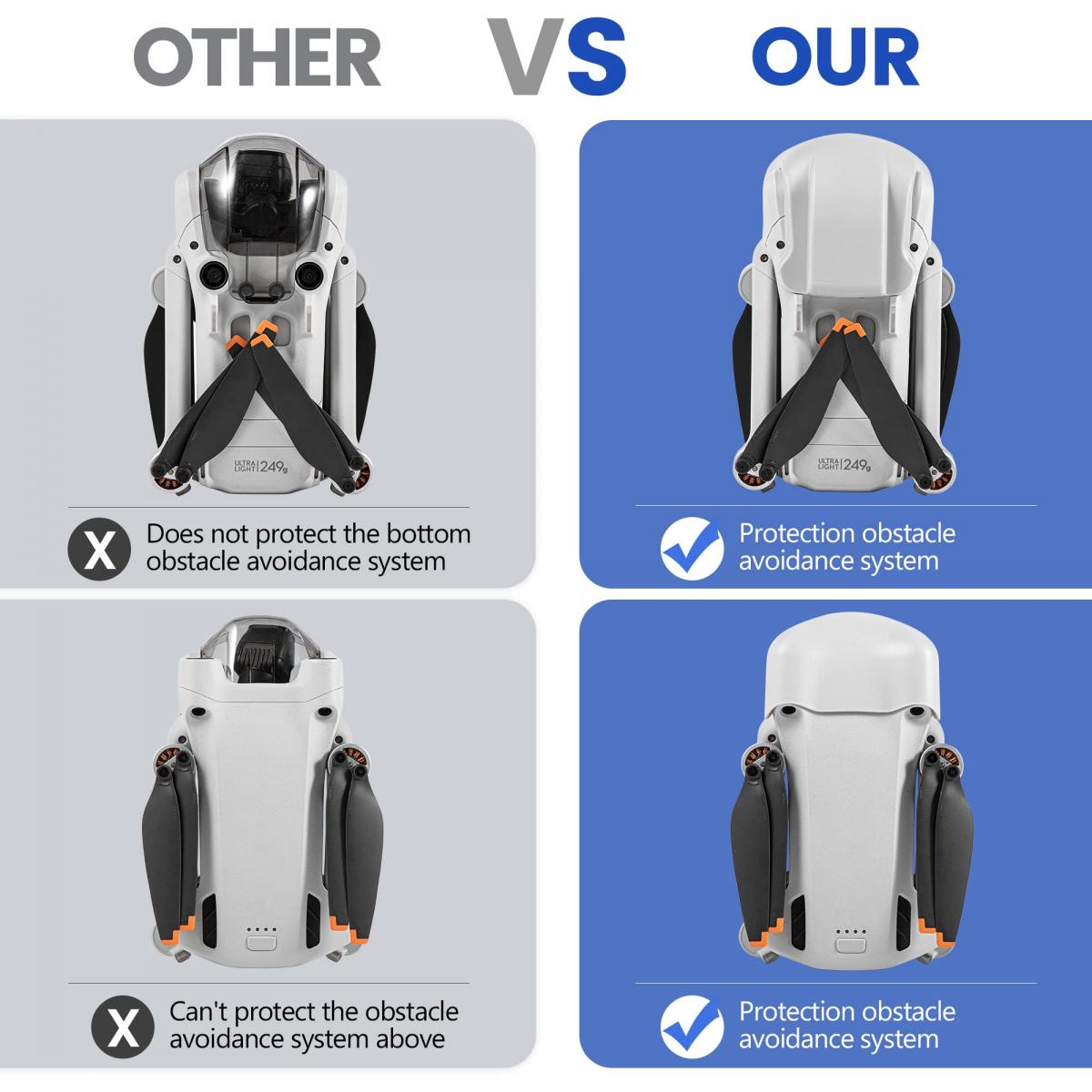 STARTRC DJI Mini 3 Pro Gimbal Protector, Linssin suojus Estesensorin Esteiden välttäminen Pölysuojus DJI mini 3 Pro -kaukosäätimen droonitarvikkeille