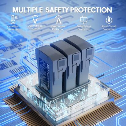 Ipad Pro Come Caricare Batteria?