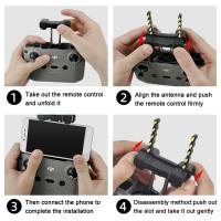 Come Posizionare Antenna Telecamera?