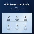 DJI MINI 3 / MINI 3pro 120 W akku pikalaturi GaN laturi 4 in 1 -tuki 4 akkua lataamalla useita lataustiloja US Plug