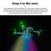 Welche Kategorie Ist Die Dji Mavic Air 2 ?