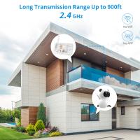 Który Mikrofon Dla Dziecka?