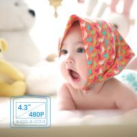 How Much Are Baby Monitors ?